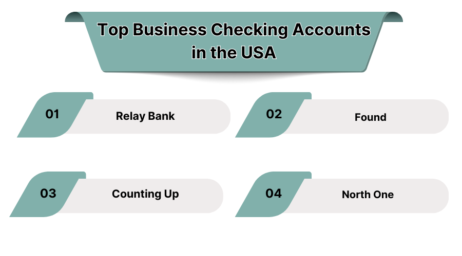 Top Business Checking Accounts in the USA